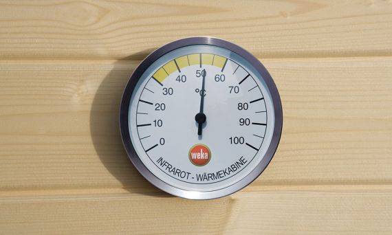 Thermomètre pour cabines à l'infrarouge