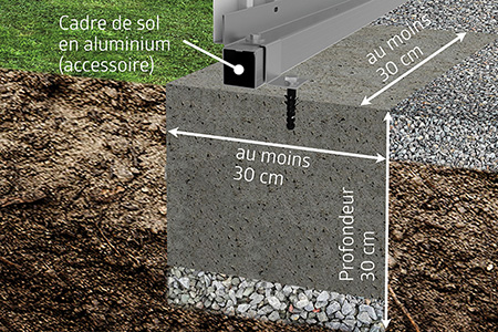 Réalisation de point de fondation pour cadre de sol abri métal Néo 1A